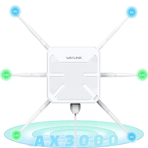access points beamforming