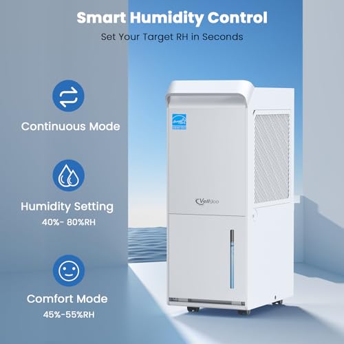 Commercial Grade Dehumidifier for Basements
