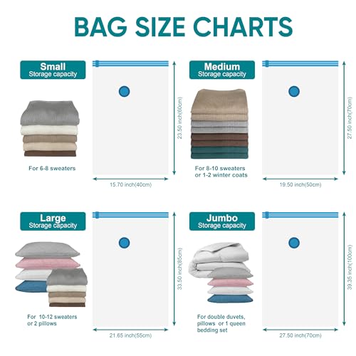 Matteasy 12J-D-1 Vacuum Storage Bags With Electric Air Pump thumb #3