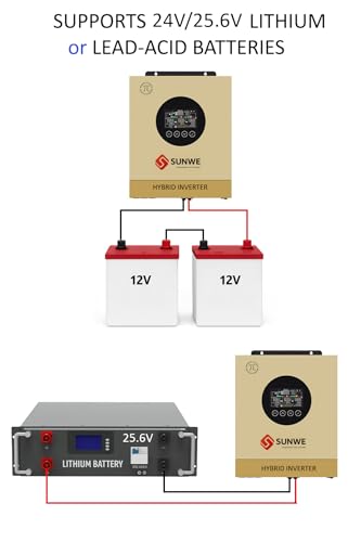 Image of Hybrid Solar Inverter 5KW 24V | Single Phase | Transformerless | On-Grid Off-Grid | Batteryless | Grid Export | WiFi | Supports Lithium & Lead-Acid | 2 Years Warranty