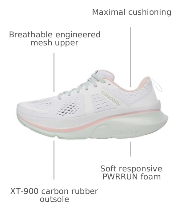 Image of Saucony Women's Guide 18 Sneaker