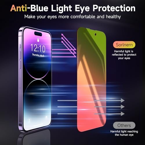 Image of (2 Pack Compatible with iPhone 14 Pro Max Privacy Screen Protector, Mirror 25 Degree Anti Spy Anti-Blue Light Red to Green Gradient with Easy Installation Kit No Air Bubbles