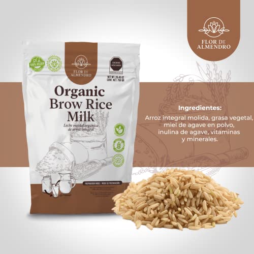 Proteínas, Imagen adicional