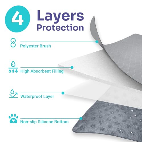 Image of Conkote Reusable Pee Pads for Dogs Extra Large 60 inch x 48 inch Puppy Playpen Mat, Washable Pee Pads Heavy Absorbency Waterproof Dog Training Pads Non-Slip for Housebreaking, Whelping, Potty, Crate