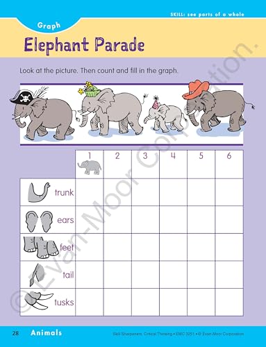 Skill Sharpeners Critical Thinking, Grade 1