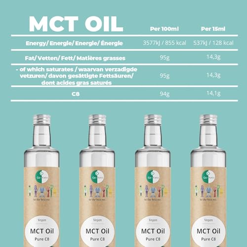 Go-Keto MCT Öl C8 500ml, MCT C8 Caprylsäure Kokosöl palmölfrei, perfekt für die Keto Diät, MCT Oil C8 als idealer Keto Kaffee Creamer für Bulletproof Coffee und Keto Shake, vegan, non GMO