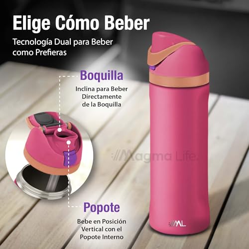 El Mejor Listado de Termo para agua comprados en linea. 27 Imagen adicional