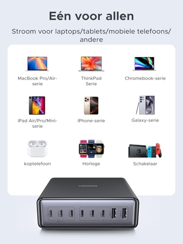 UGREEN USB C Charger 200W GaN Power Adapter 8-Port Desktop Charging Station PD snellader 100W oplader meerdere ondersteunt PPS compatibel met MacBook Pro/Air M4, iPhone-serie, Galaxy-serie, enz. - Afbeelding 8