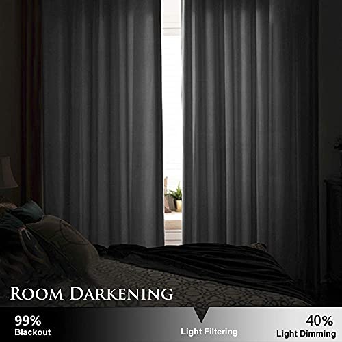 Stangh Grey Velvet Curtains For Living Room 96 Inches Long Light Blocking Velvet Curtain Panels Privacy Grommet Window Drapes For Bedroom/Sliding Glass Door, W52 By L96 Inches, 2 Panels #TOP6