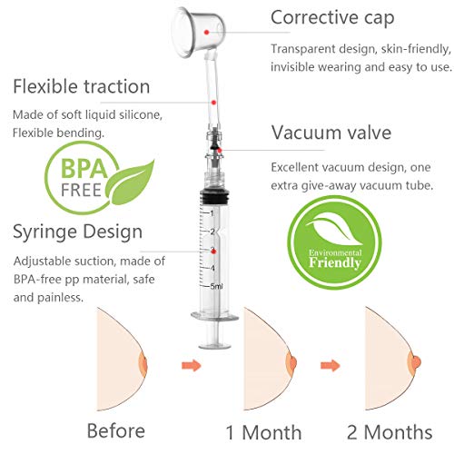 Nippelkorrektor - Nippelabzieher 2 Stück Nippel Korrektor Brustwarzenformer Umgedrehte Nippelsauger für Flache Nippel