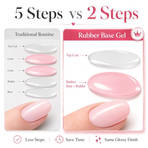 Image of AZUREBEAUTY 15ml Nude Pink Rubber Base Builder Color Gel for Thin Nails