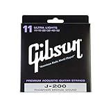 gibson es 335 vs 345 vs 355 Seide Kugelenden verhindern Rasseln an den Endstiften.