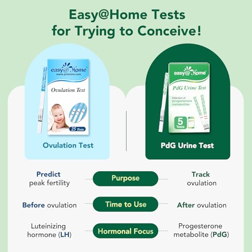 Image of Easy@Home PdG Test Strips: 5 Pack - Track Ovulation Insights with Progesterone Urine Tests - at Home Fertility Test for Women with Premom Ovulation App - PdG (Pregnanediol Glucuronide) Tests