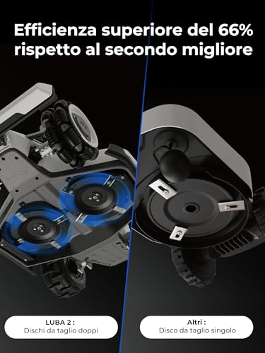 Mammotion LUBA 2 AWD