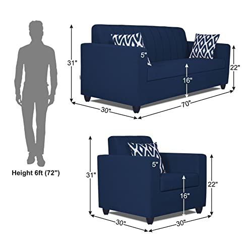 Image of Adorn India Rio HighBack 3+1+1 5 Seater Sofa Set (Blue) (3 Year Warranty)
