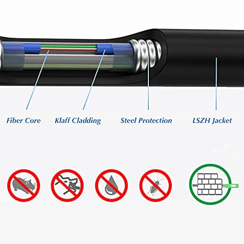 Gepanzertes Glasfaserkabel Elfcam 150m LC/UPC für Datenübertragung