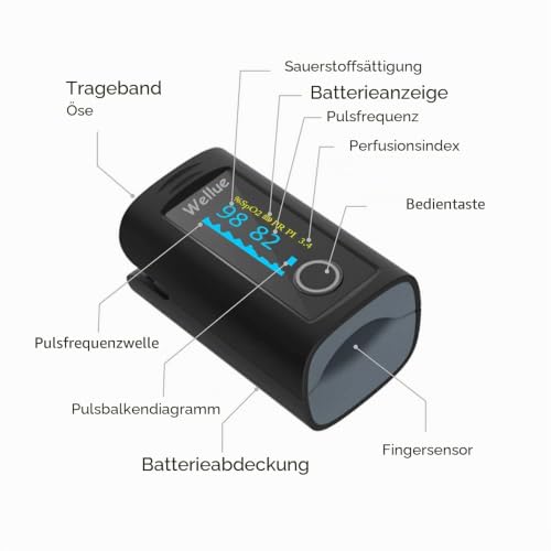 ViATOM Pulsoximeter Sauerstoffsättigung Messgerät Finger mit Alarm,Blutsauerstoffmessgerät Finger...