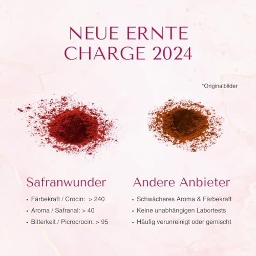 Safranwunder Safranpulver Premium-Qualität Klasse 1 Gemahlen 5 Gramm