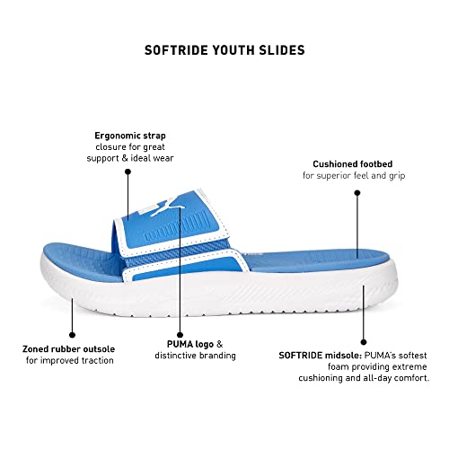 Image of Puma Unisex Kid Softride Slide