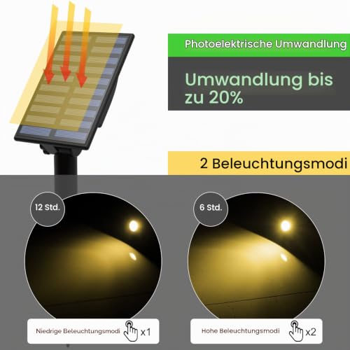 T-SUN Solar Gartenleuchten, 2-in-1 Wasserdicht Drahtlos Outdoor Wandleuchte, 2 Beleuchtungsmodi, Sicherheitsbeleuchtung für Hof, Rasen… – Ansicht 2