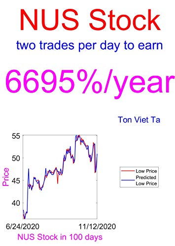 Price Forecasting Models For Nu Skin Enterprises Nus Stock Ebook Ta Ton Viet Amazon In Kindle Store
