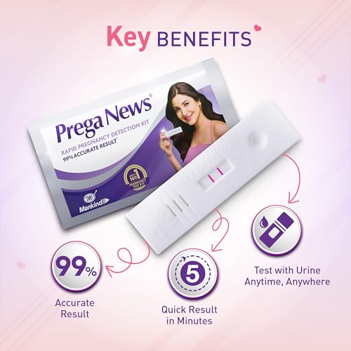 Prega News Test Kit | One Step Urine HCG Pregnancy Test Kit Device | 99% Accurate Results in 5 Mins | Pack of 3 Kits| India’s No 1 Pregnancy Kit - Image 6