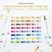 Ohuhu Alcohol Brush Markers 48 Mid-tone Colors - AP Certificated Double Tipped Alcohol Based Art Marker Set for Artist Adults Coloring Illustration - Honolulu Brush & Chisel Dual Tips - Refillable