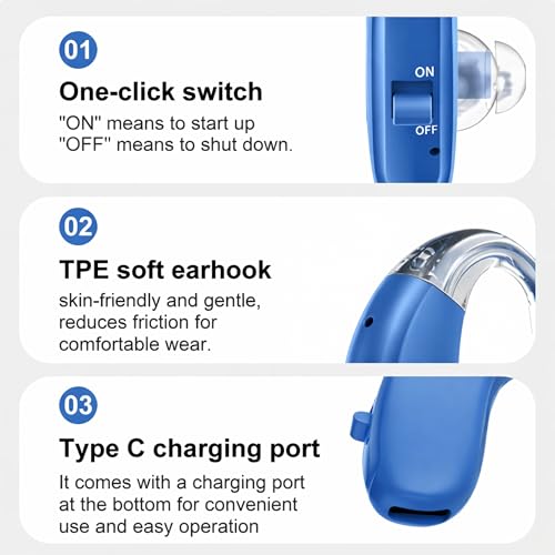 Image of Fastwell F27 Rechargeable Hearing Aids for Adults with Hearing Loss, 360 Degree Rotation Ear Hook, Digital Noise Reduction Ear Machine, Single Ear (Blue) 1-Year Warranty