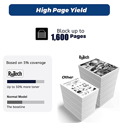 RitoTech Cartucho de toner PB-211, PB-211EV PB211 PB 211 preto, compatível com Pantum P2502w P2500 P