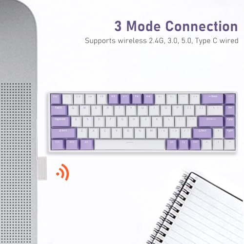 Teclado Mecánico Yoidesudoex04qg81 Bluetooth 5.0 RGB miniatura 2