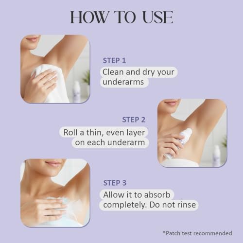 Image of Glamveda 6% AHA BHA Underarm Roll On for Dark Underarms | Brightening & Exfoliating Formula | Long-Lasting Odor Control | Niacinamide & Panthenol Hydration | Smooth Skin | 75ml | Pack of 2