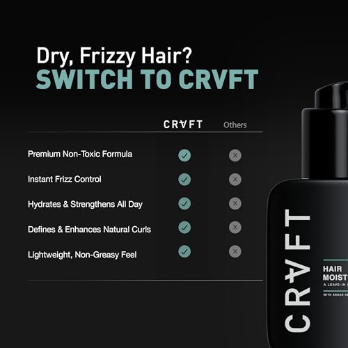 CRVFT Daily Leave in Conditioner For Men [OIL] | 30 Day Supply | Men's Hair Moisturizer | Hair Oil For Men | For Dry/Damaged Hair | Scented | (3oz) AM Detail