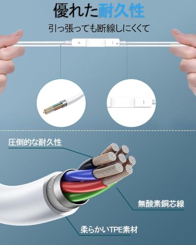 Image of BIGASUO Earphones, HiFi Sound Quality, Calling, Wired Earphones, 3.5mm Jack, Volume Adjustment, Deep Bass, No Delay, Remote Control, Clear Calls, Noise-Free, in-Ear (Pearl White)