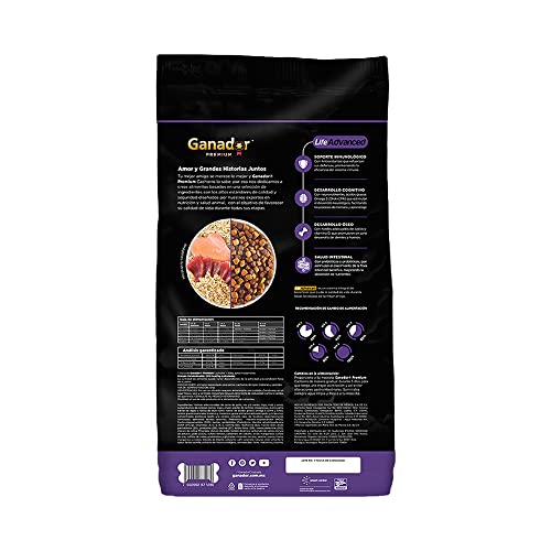 Comparativas de Alimento de mascotas comprados en linea. 20 Imagen adicional