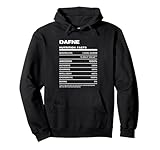 Dafne Nutrition Facts Name Funny Birthday