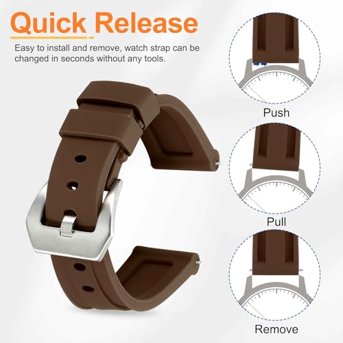HARFINGTON Silicone Watch Bands 20mm Width Waterproof Rubber Watch Bands by HARFINGTON - Used condition - Image 5