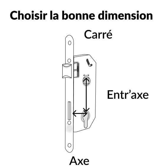 FTH - Serrure Encastrable Haut de Gamme SE 50 - Système de Retournement - Fermeture à Deux Tours - Têtière Nickelée Noir Mat - Coffre Ultra Précis - Axe 50 mm - Pour Porte d'Entrée - Noir