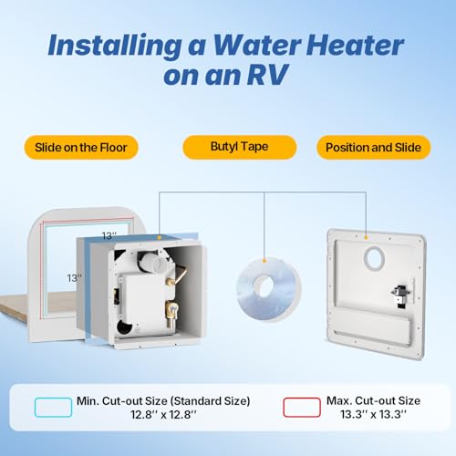 Image of Ranein RV Water Heater Door Kit, 15x15 Inches White Panel, Compatible with Ranein Models Only