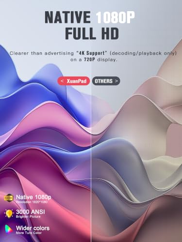 [Compatible with Netflix & TOF Real-time Focus]Mini Projector with WiFi and Bluetooth, XuanPad 3000 ANSI Native 1080P Smart Projector, Dolby Audio & Keystone, 210° Rotatable Stand Projector(Upgraded) - image 9