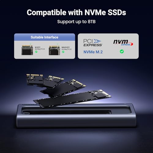 UGREEN 40Gbps M.2 NVMe SSD Enclosure with Cooling Fan&Anti-Drop Cover | SSD Enclosure Compatible with Thunderbolt 4/3 & USB4/3.2/3.0/2.0 for M1/M2 Pro; Fits M/B&M Key 2230/2242/2260/2280 SSDs - Image 5