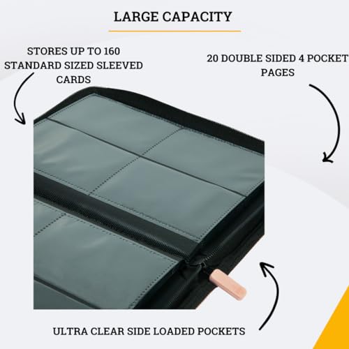 Image of Card Guardian - 4 Pocket Premium Binder for 160 Cards (Pink) | Zipper Closure and Side Loaded Pockets | Compatible with Trading & Sports Cards including Magic the Gathering, Yugioh, Baseball Cards