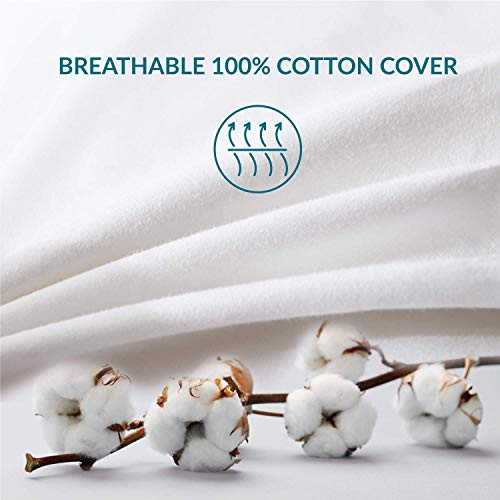 50 Coupon Code for Bedsure Cotton Shell Comforter Queen Size — Deals