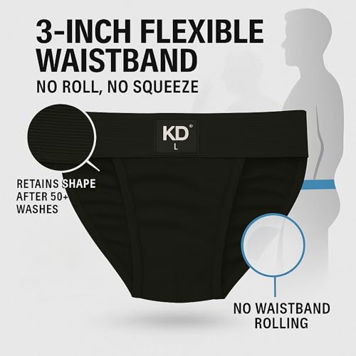 KNK Regent Men’s Cotton Gym Supporter Jockstrap | 100% Cotton | 3” Waistband | Back Covered3