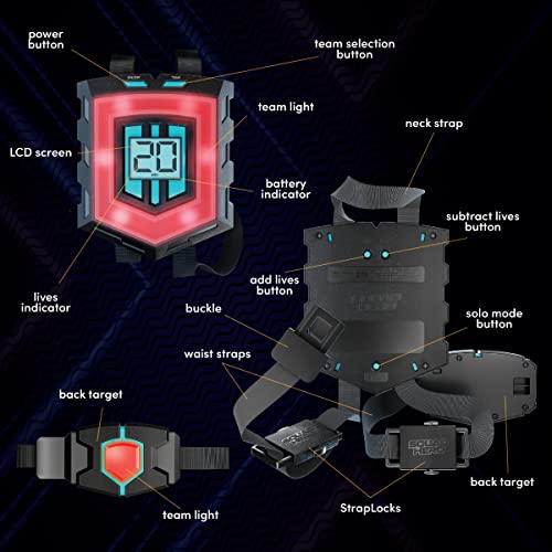 Squad Hero SH-001 Rechargeable Laser Tag 360° Sensors + Lcds - Set Of 4 thumb #4