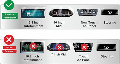 Image of OHAYO 4 Pack Screen Protector for Tata Sierra 2025, 2026 & 2027 | Adventure Plus & Accomplished Variants | 12.3 Inch Infotainment Touchscreen + 10.25 Inch Instrument Cluster + AC Control Panel + Steering Control Display Protection | 9H Hardness, Anti Scratch, HD Clear, Water Resistant | Not Tempered, Non-Glass