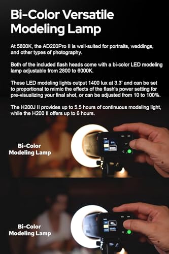 Godox AD200Pro Godox AD200 PRO II Outdoor Speedlite 200ws