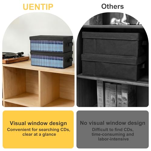 Image of UENTIP CD Storage Box-Pack of 6 CD Case holder, For Home Car Travel Office | CD Organizer,Large Capacity Storage,Clear Label Window,Holds 192 Full Jewel Case CDs, 384 Slim Case CDs, or 1050 Sleeved CDs