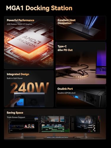 Image of MINISOFURM MGA1 Mini eGPU Dock Station,AMD Radeon RX 7600MXT,8GB GDDR6,Oculink 4i(PCIE4.0x4),1xHDMI2.1 & 2XDP1.4 Video Output,3xUSB3.2 Type-A Ports,Build in 240W GaN, ATX /SFX Support