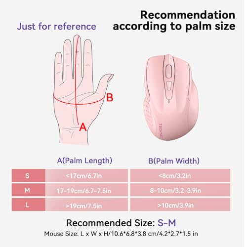 Image of TECKNET Wireless Mouse, BT 5.0 /2.4G, Rechargeable 6-DPI Silent, Pink | Bluetooth 5.0 /3.0 & USB A, 2-Device Easy Switch, Wide OS Compatible, 6 Buttons, 6-DPI up to 4800, Ergonomic for S to M Hands