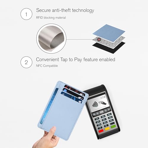 Travel Friendly Leather Wallet | For Him And Her | Credit Card Holder | Blue Compact Wallet | 1 ID Slot | RFID Protected4